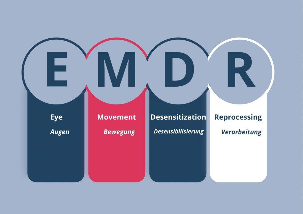 EMDR TERAPİSİ İZMİR